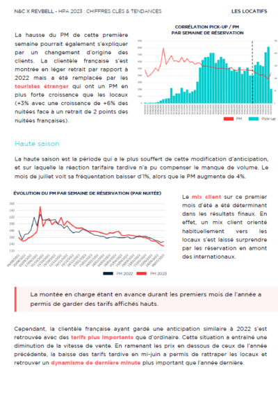 Résidences de tourisme