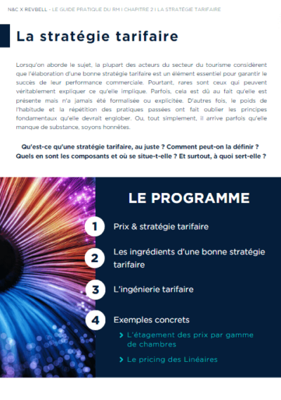 Le programme