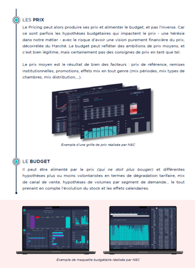 Différentes étapes