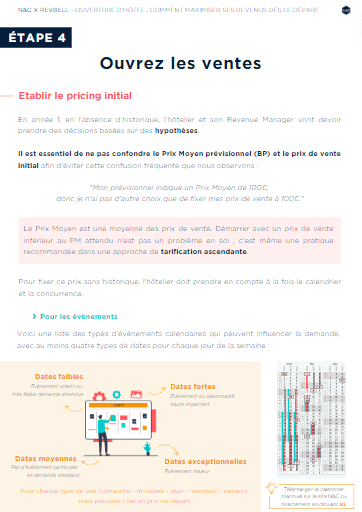 Comment établir son Pricing initial ?